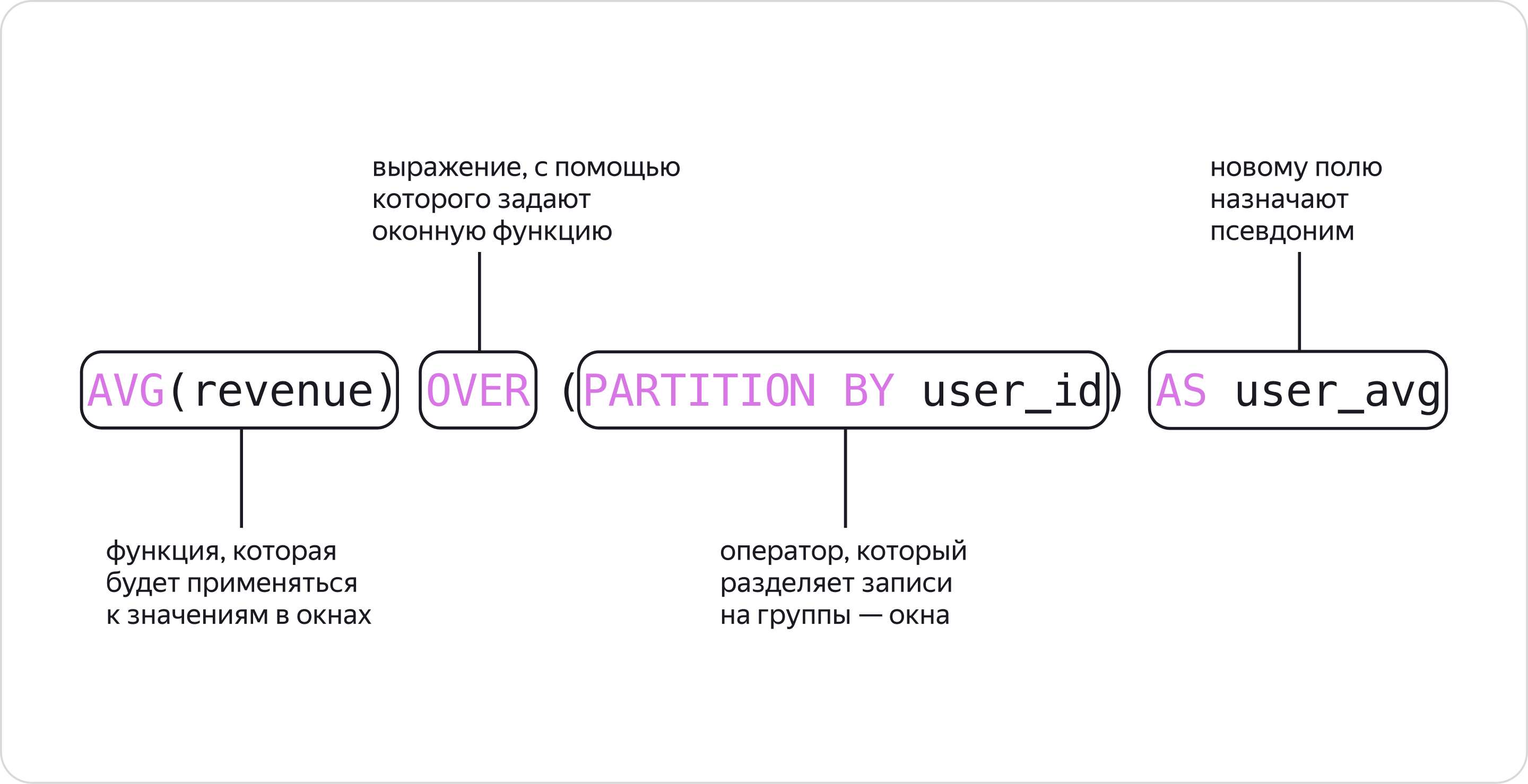 about img for win func